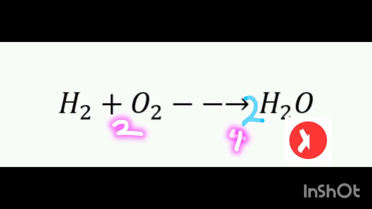 Easiest way of Balancing Chemical Equation!(class10)  #Chemistrytutorials for beginners!