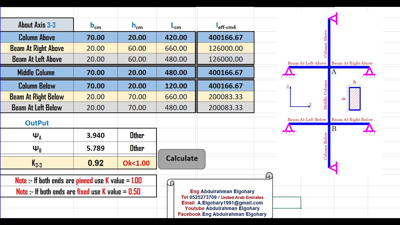 حساب الطول الفعال للعمود المقيد طبقا للكود الأمريكي / Calculate K Value for non sway Column ACI Code