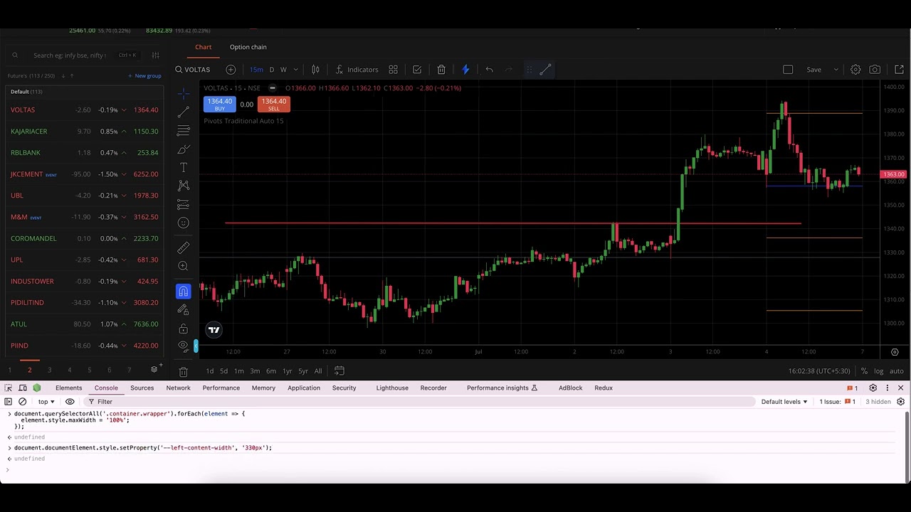 Zerodha Hack for max screen chart and watchlist space