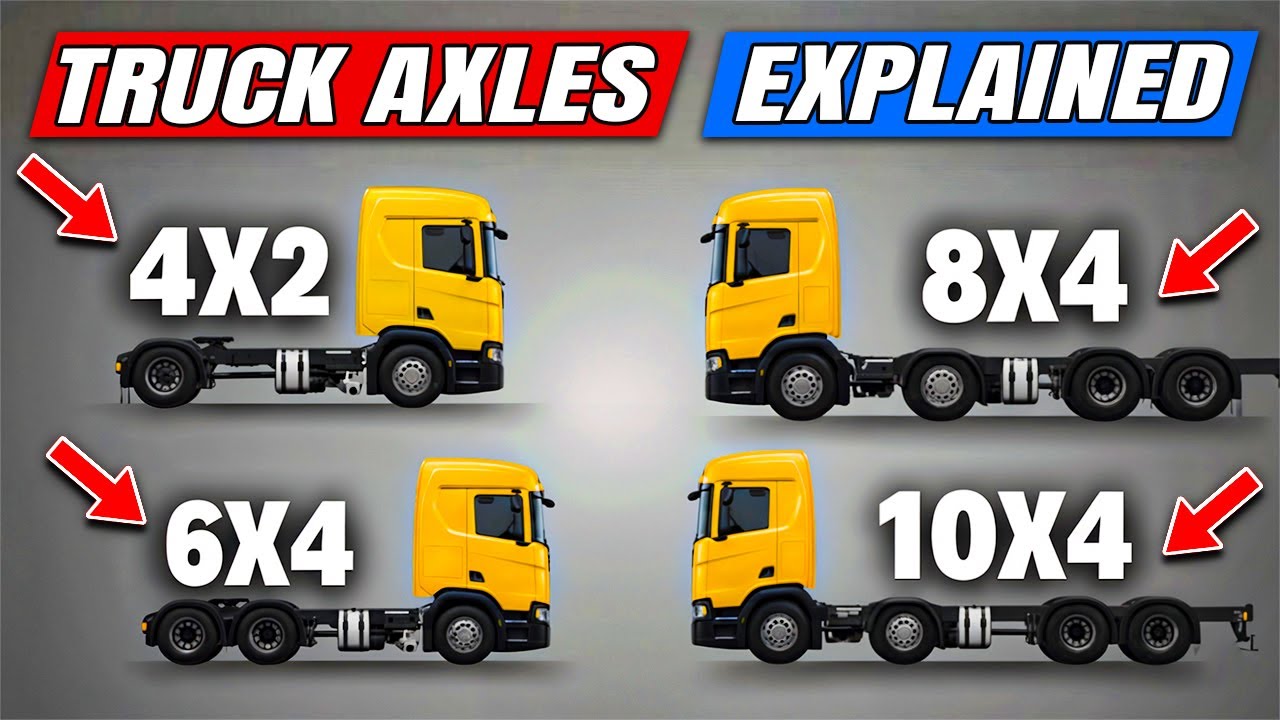 Truck Axle Configurations EXPLAINED!