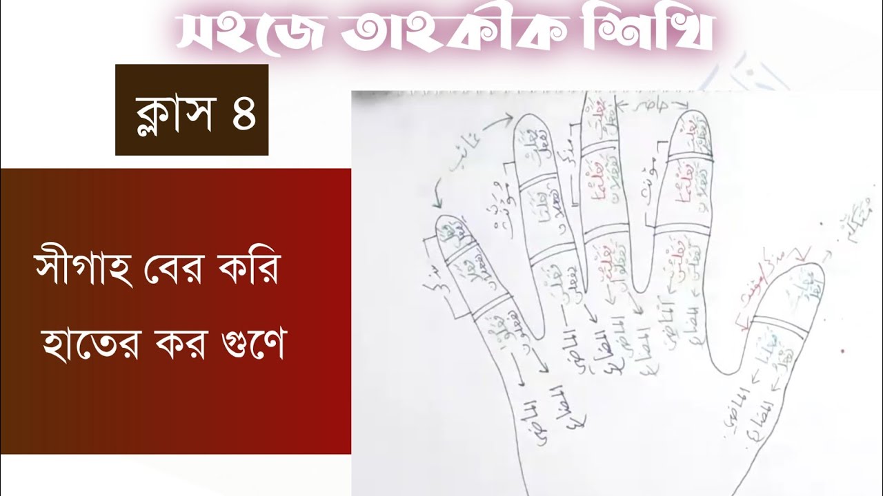 সহজে তাহকীক শিখি ৪।।‌ সীগাহ বের করি হাতের কর গুণে ।।
