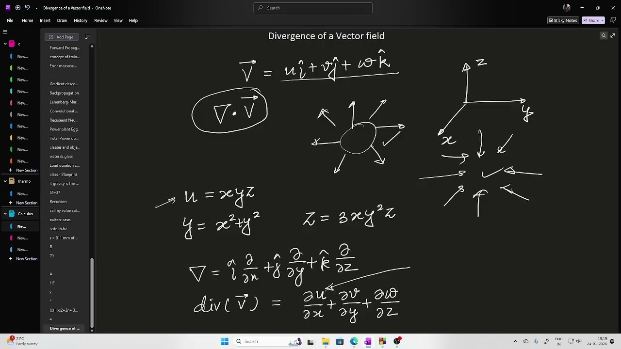 Divergence of a velocity vector field using C++