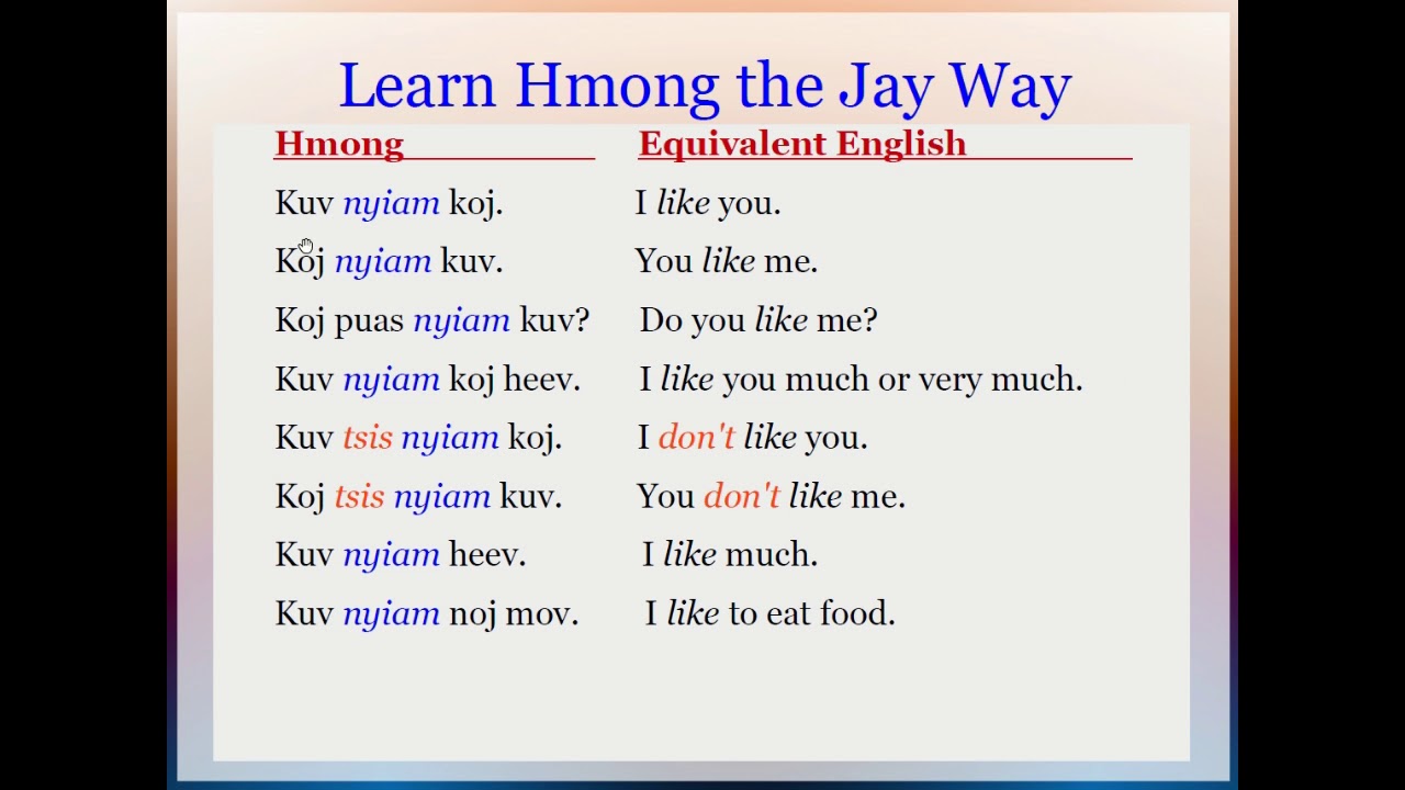Learn how to use the Hmong word nyiam -- to like