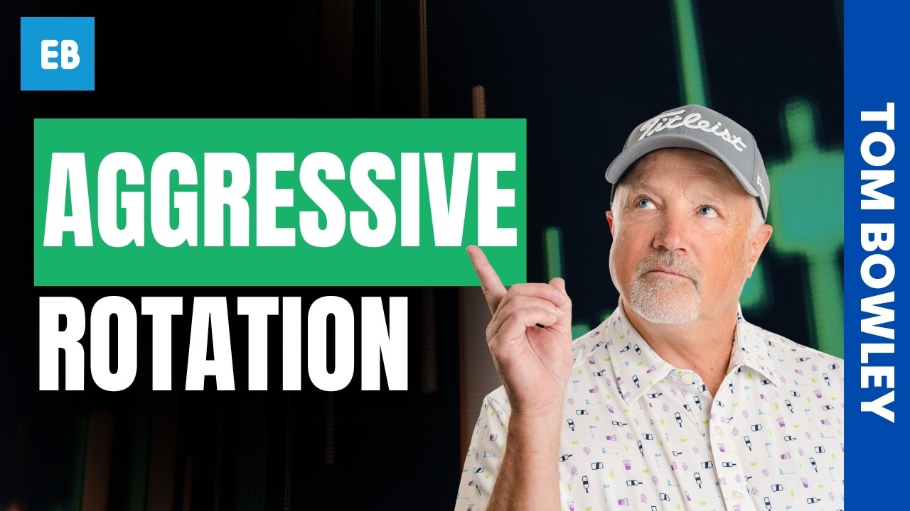 Aggressive Rotation Yesterday.... Is it Sustainable? | Trading Places Live! February 10, 2026