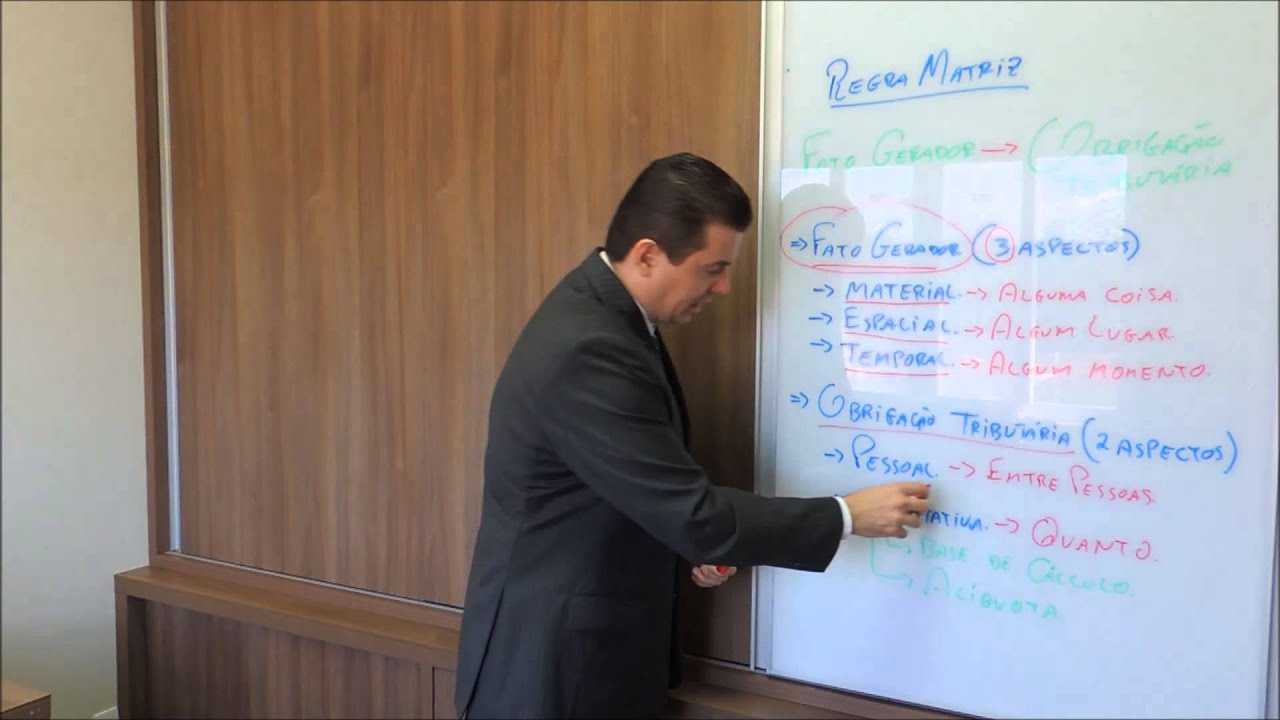 Direito Tributário - Regra Matriz de Incidência Tributária
