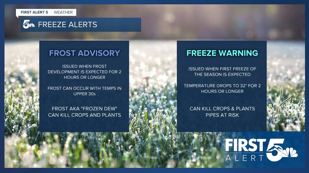 The difference between a frost advisory and a freeze warning