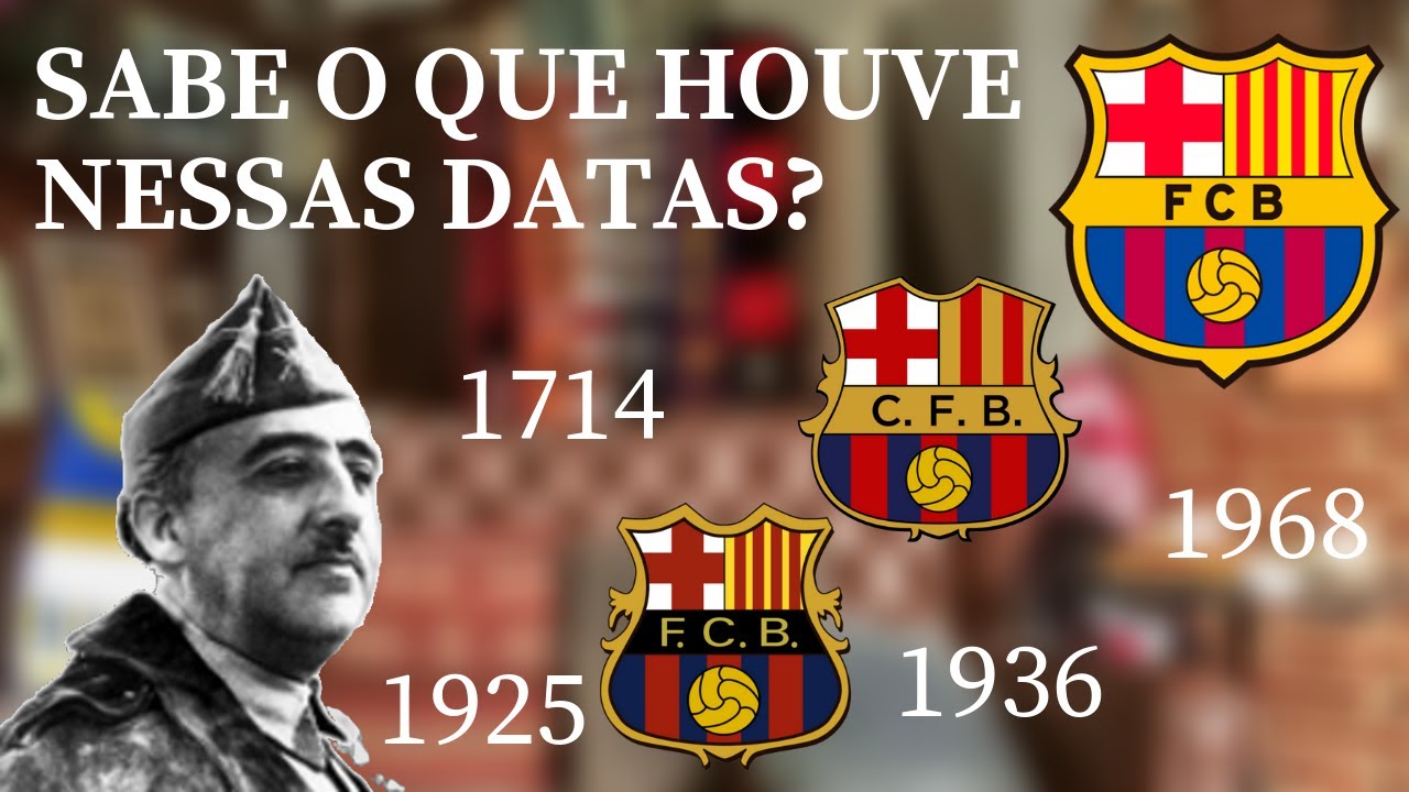 História do Barcelona - Ditadura de Franco e sua ligação com a história da Catalunha