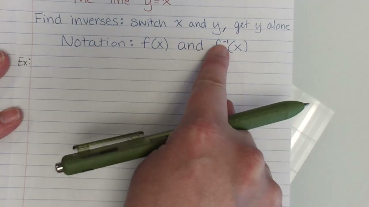 Algebra 2: 5.7 Day 1: Inverse Functions