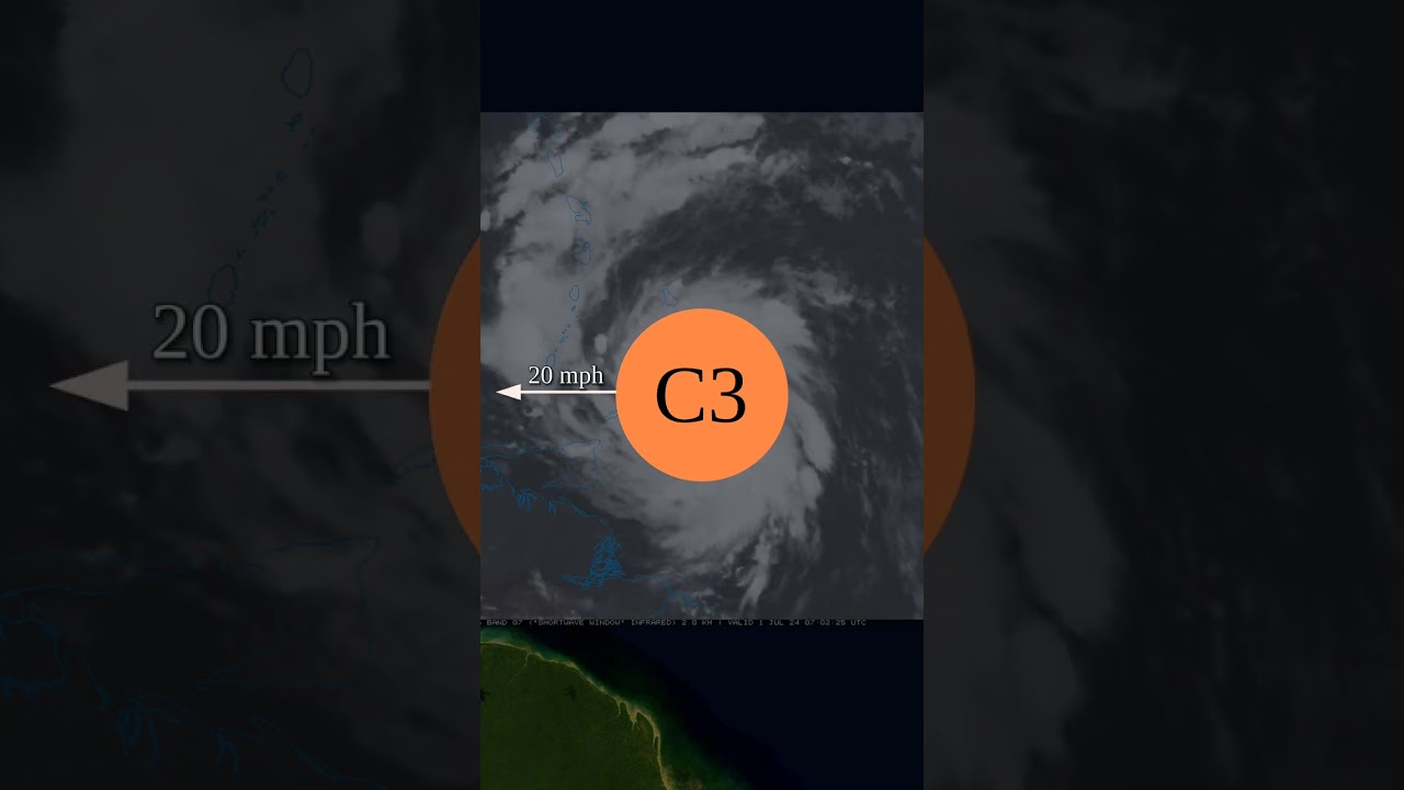 PDS Tropical Cyclone Warning No. 3 (Beryl; July 1 2024)