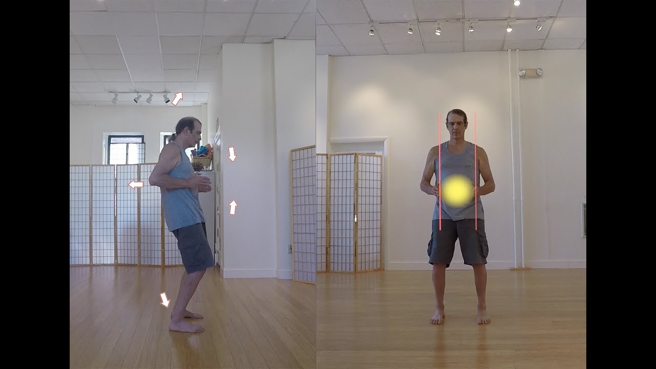 Taiji Ruler/Circling Hands Qigong with Microcosmic Orbit and Related Energetics