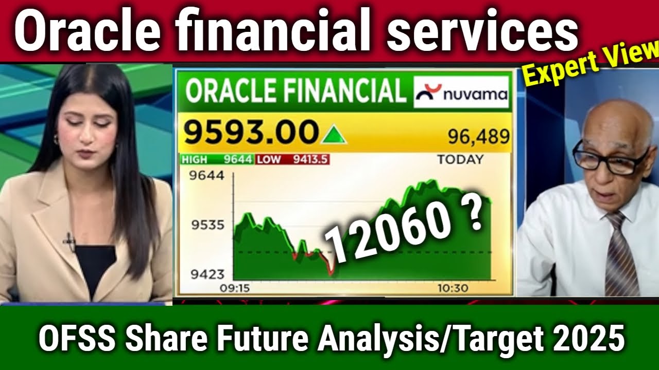 Oracle financial services share analysis parkas gaba,ofss share latest news,ofss target 2025