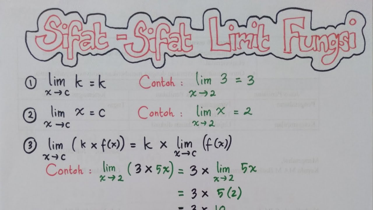 Sifat-Sifat Limit Fungsi Beserta Contoh Soal dan Pembahasan