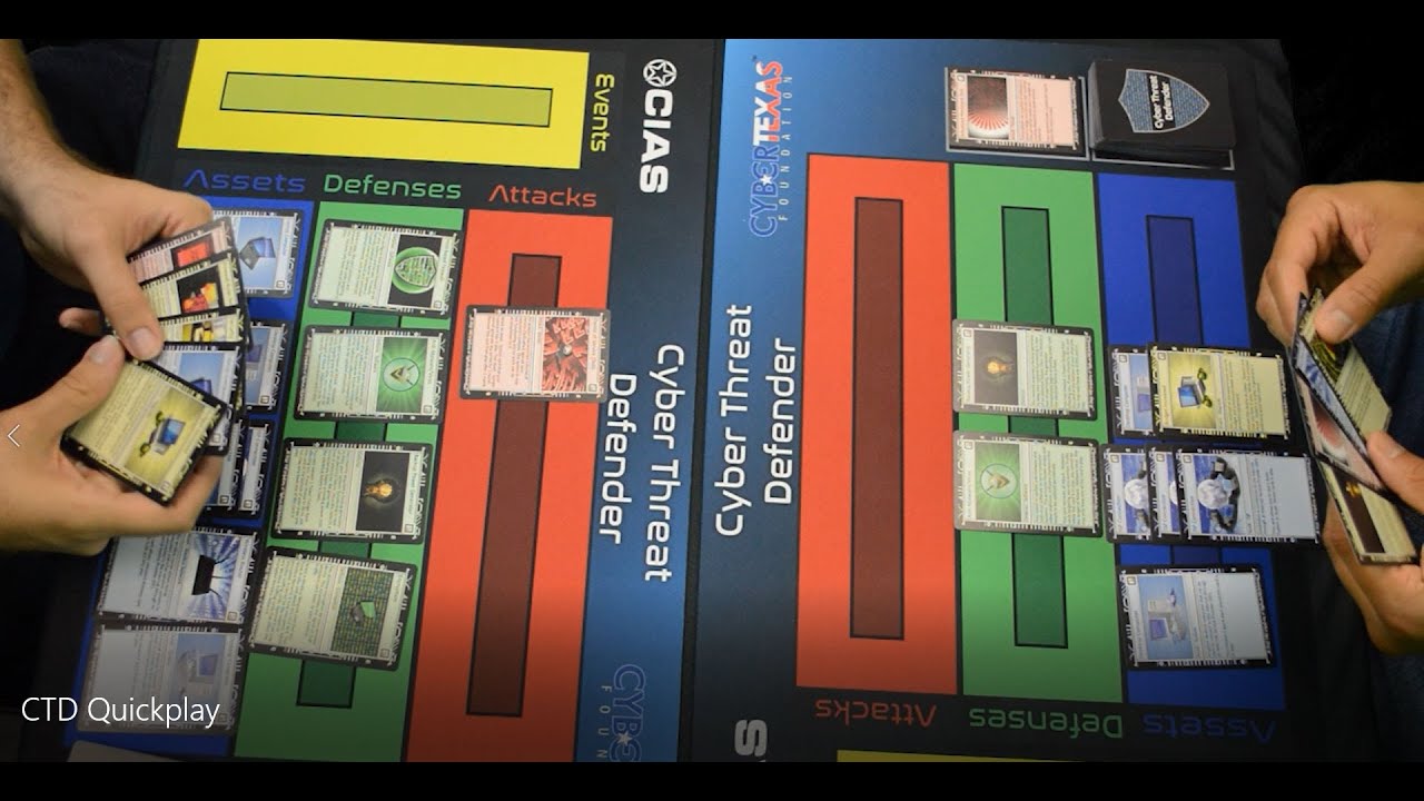 How to Play Cyber Threat Defender TCG │ A Quick Game in Less Than 7 Minutes