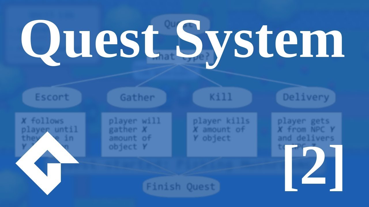 Quest System Backbone | Quest System: GMS2 [2]