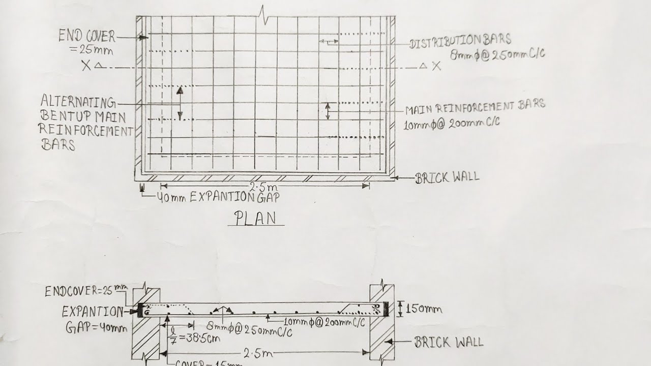 One Way Slab Drawing | Plan | Cross Section