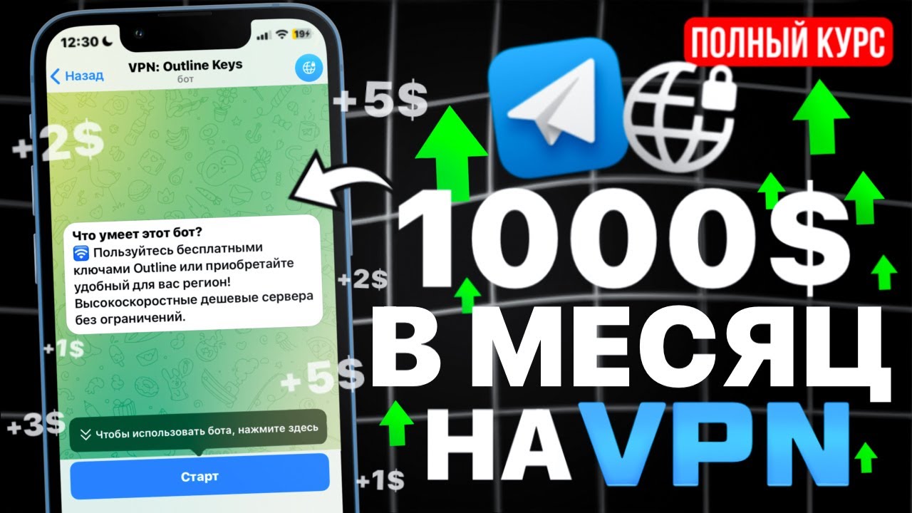 ПОЛНЫЙ ГАЙД – ТГ БОТ для ПРОДАЖИ VPN!