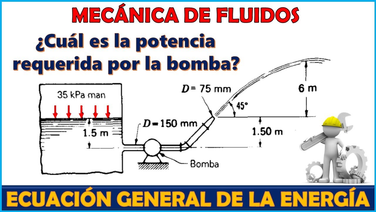 ECUACIÓN GENERAL DE LA ENERGÍA - CÁLCULO DE POTENCIA REQUERIDA POR LA BOMBA - Problema 6.41 SHAMES