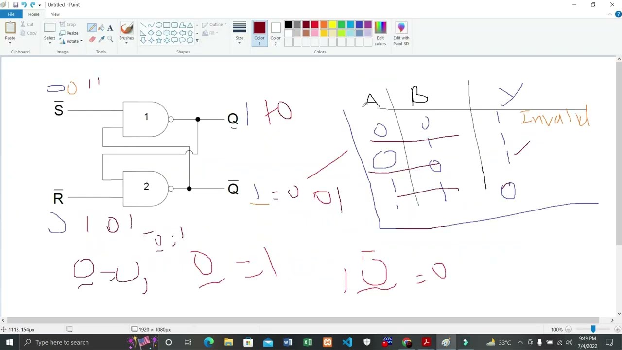 CS302 lectures 22 | CS302 short lectures 22 | CS302 virtual university short lecture 22 | Sir Yousaf