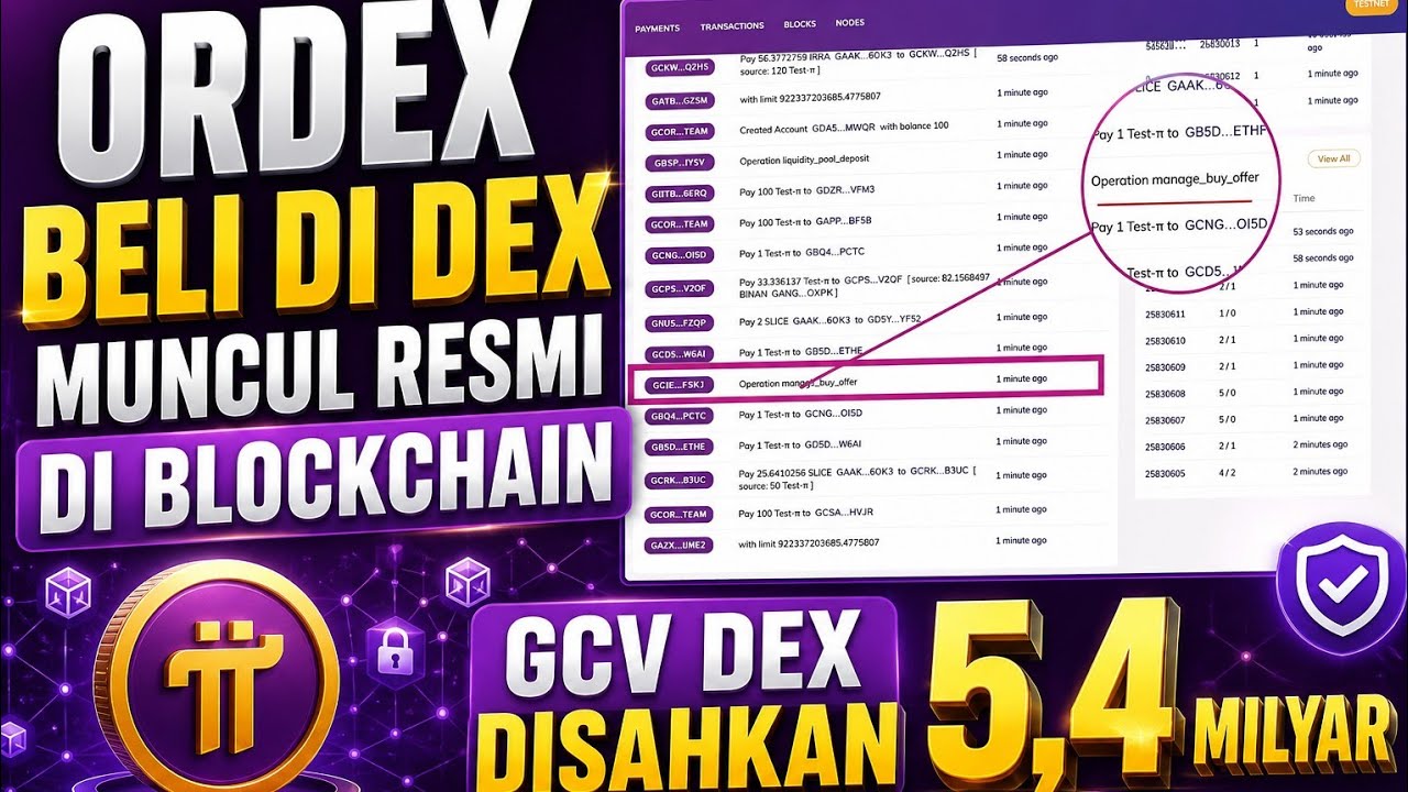 PINETWORK TERBARU~ORDEX BELI DI DEX MUNCUL RESMI DI BLOCKCHAIN