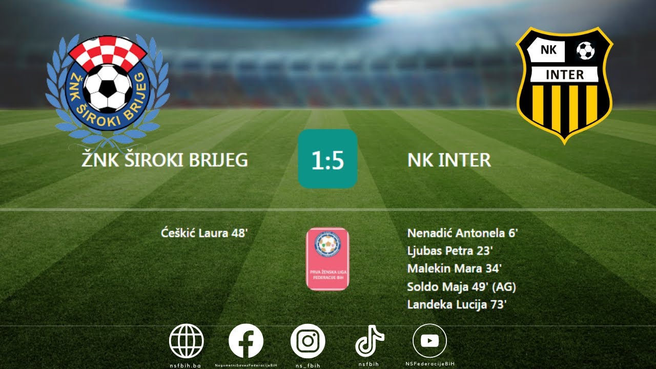 Prva ženska liga FBiH (4.kolo): ŽNK ŠIROKI BRIJEG - NK INTER 1:5