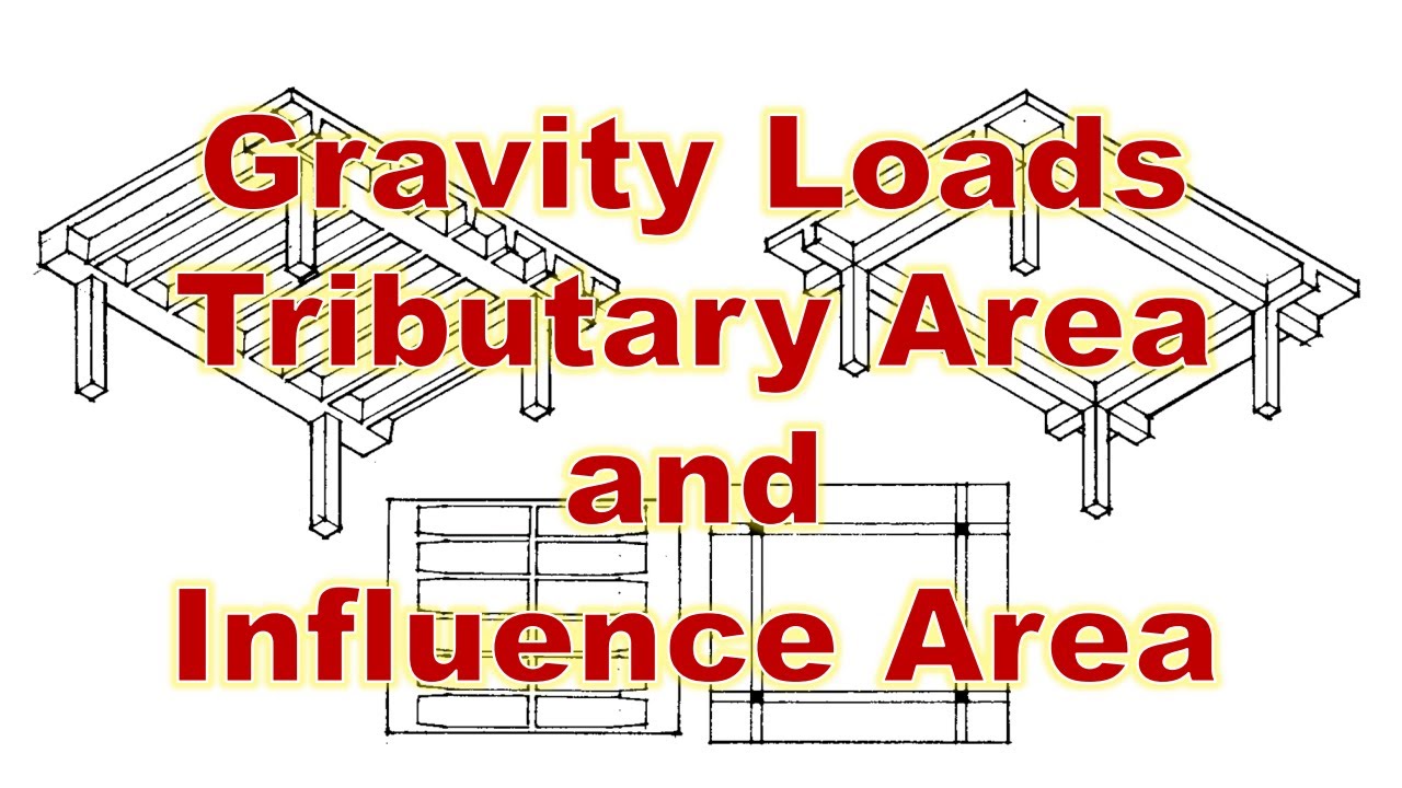 Gravity Load Systems, Tributary Area, and Influence Area - Intro to Structural Analysis