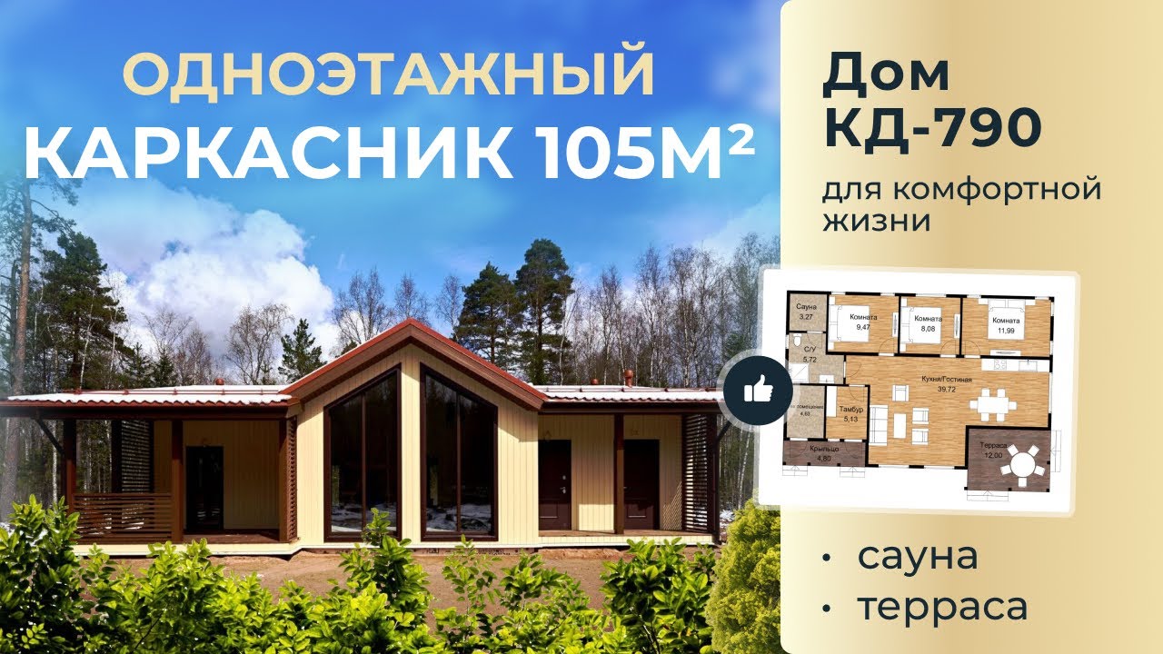 🏡Сканди ЭкоДом - Обзор популярного проекта КД-790