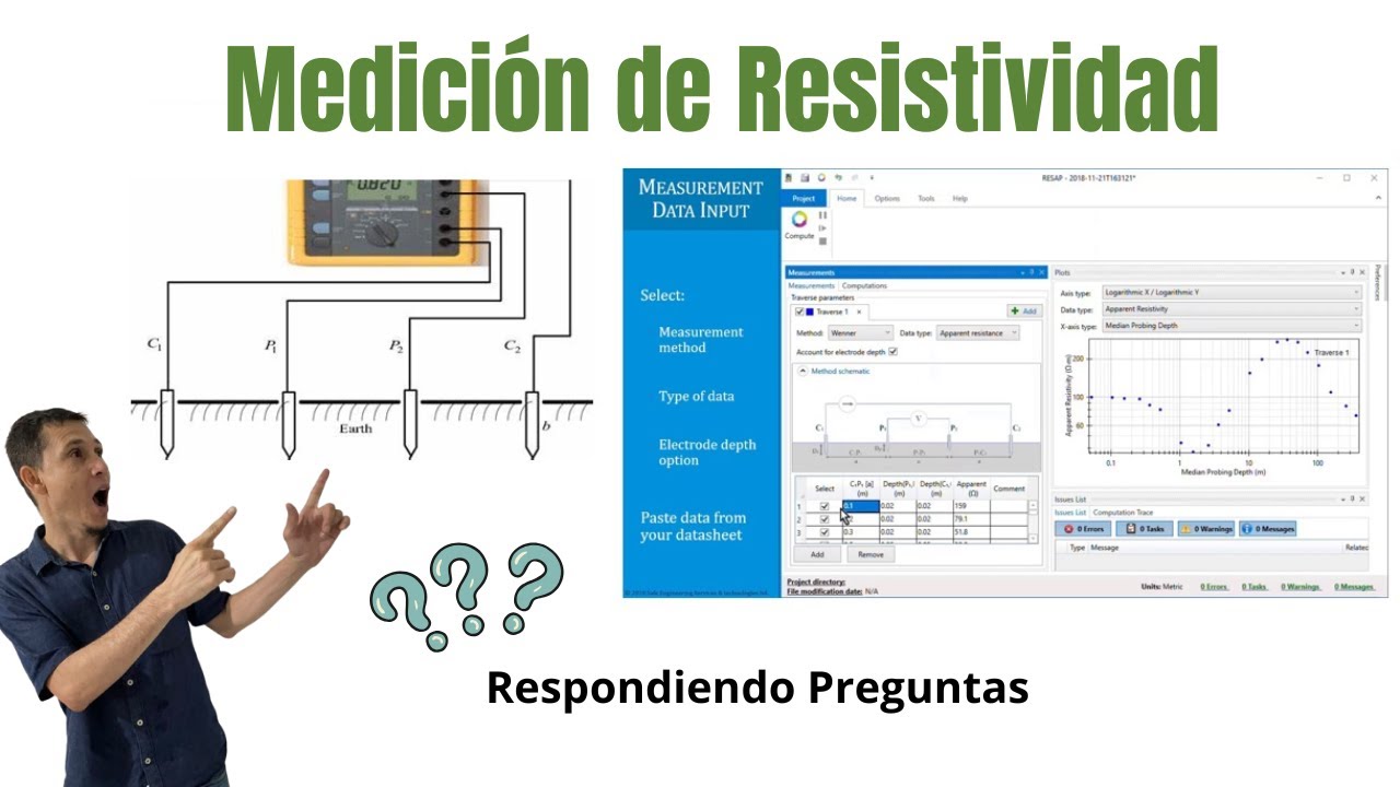 ❓ Medición de Resistividad del Suelo: Respondiendo las Preguntas Más Frecuentes 🔌📏