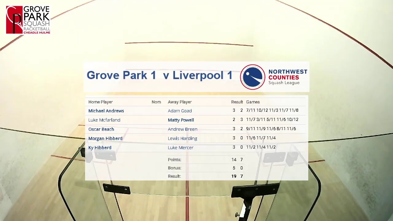 Grove Park 1 v Liverpool CC 1 NWCSL Division 1 featuring Michael Andrews & Adam Goad