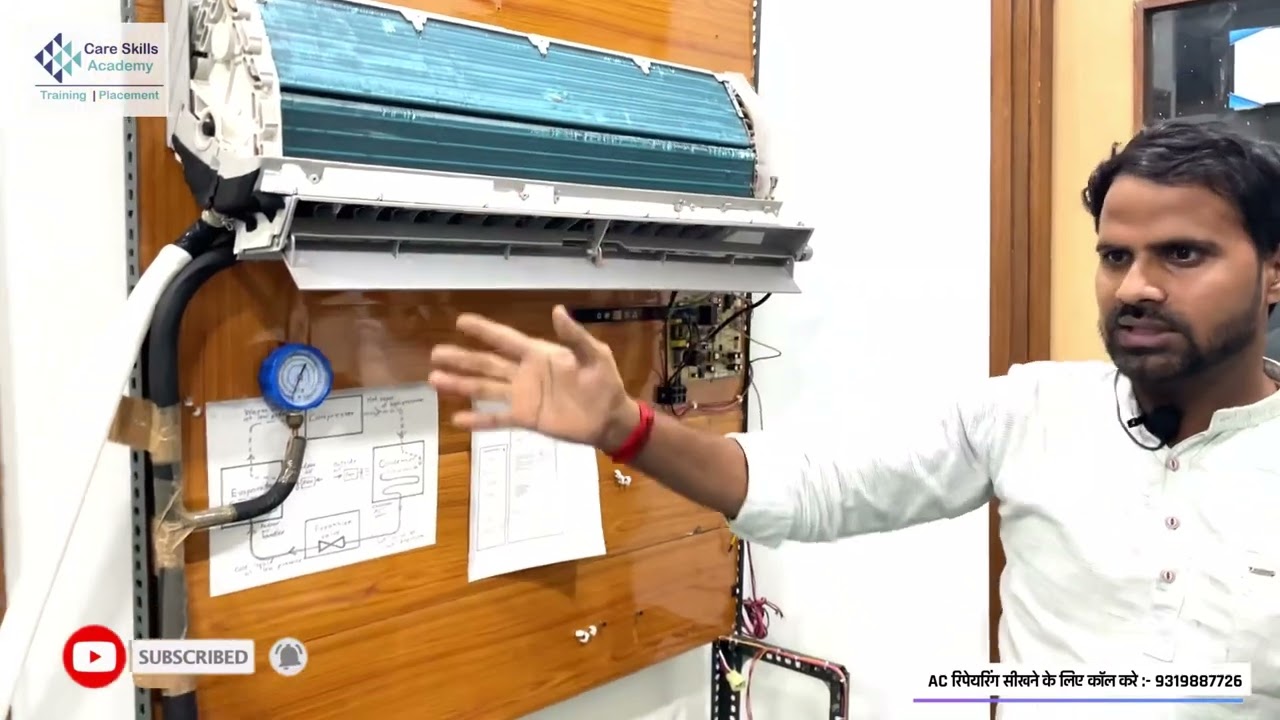 Full Knowledge of Parts of Split AC #splitac #inverterac