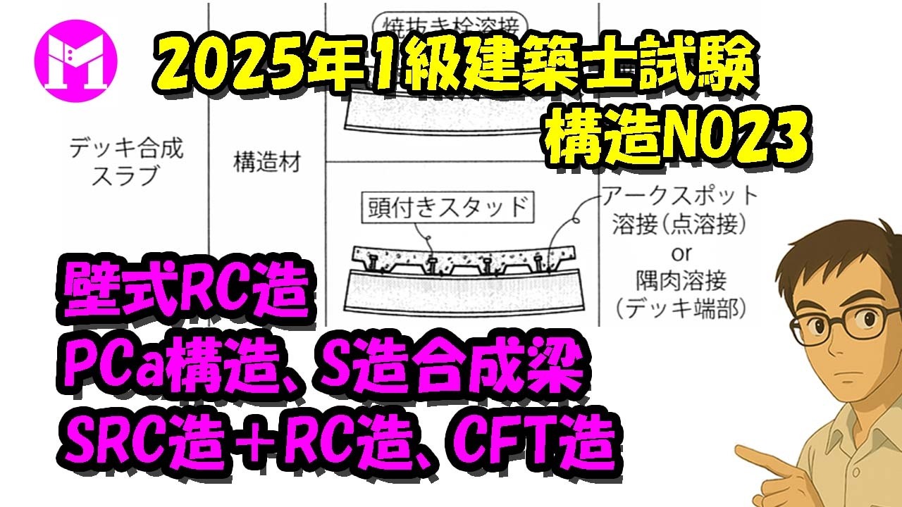 2025年1級建築士試験構造NO23　壁式RC造＋PCa構造、S造合成梁、SRC造＋RC造、CFT造
