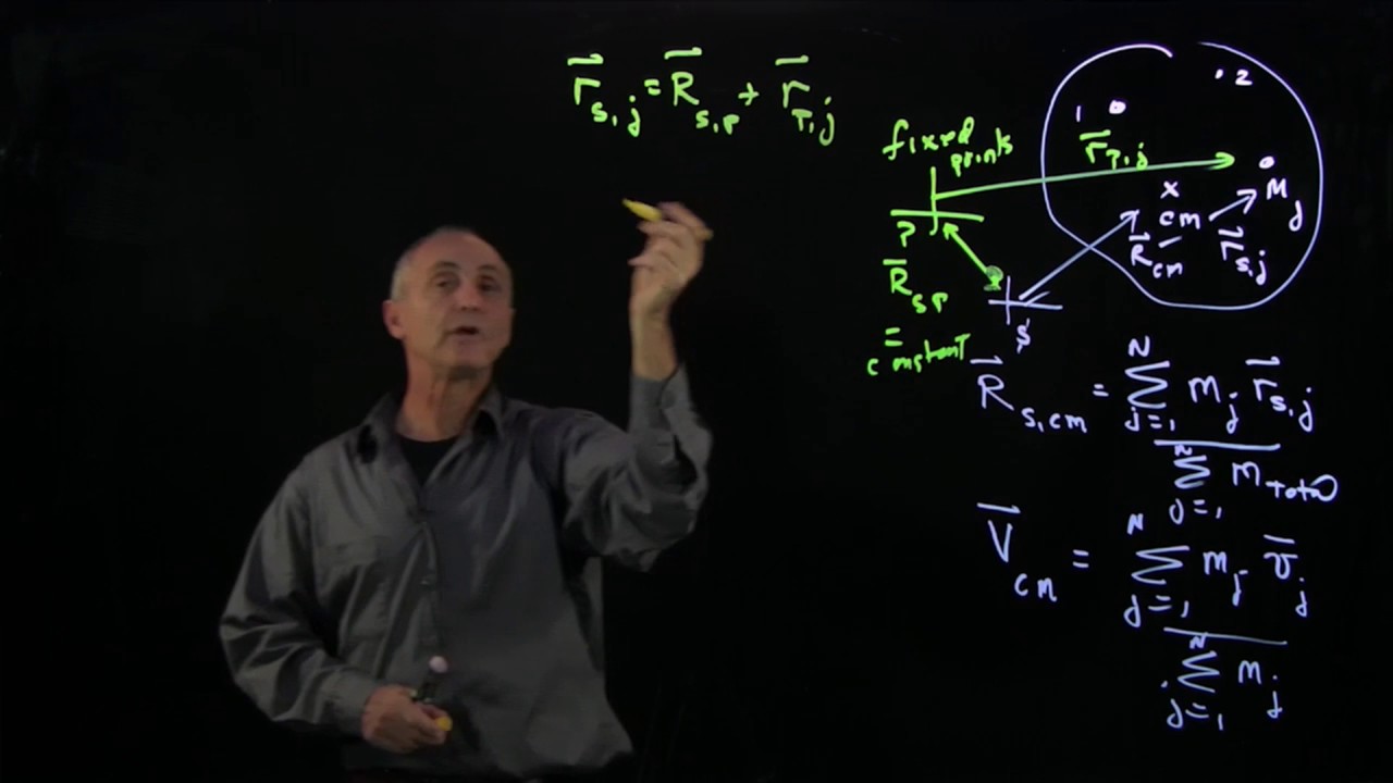 17.6 Velocity and Acceleration of the Center of Mass