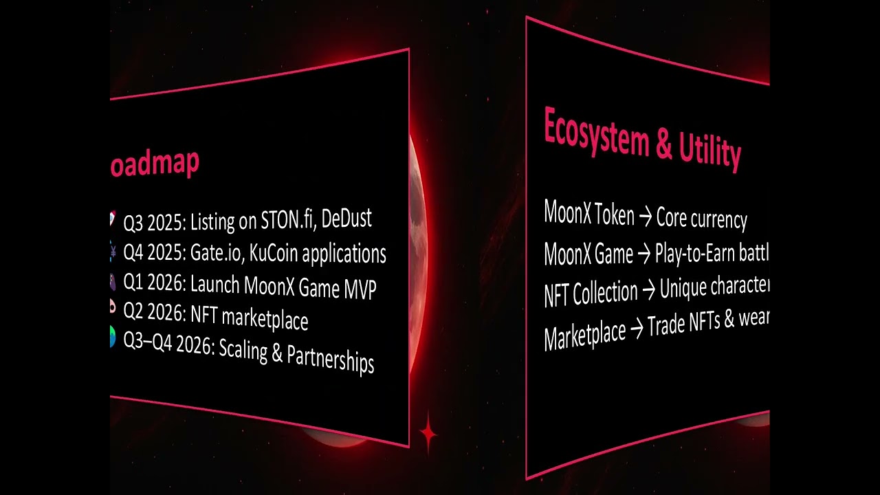 🌕 MoonX &mdash; The Future of Crypto & Gaming on TON 🚀