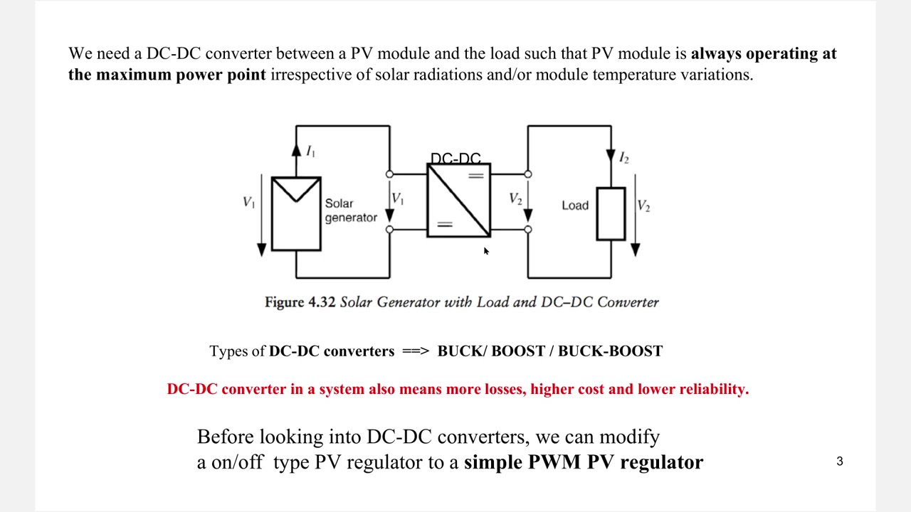 Lecture14video:  Renewable Energy Systems,  Maximum power point tracking