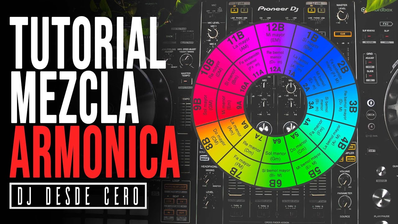Como hacer una 🔥 MEZCLA ARMONICA 🔥 Circulo de Camelot dj