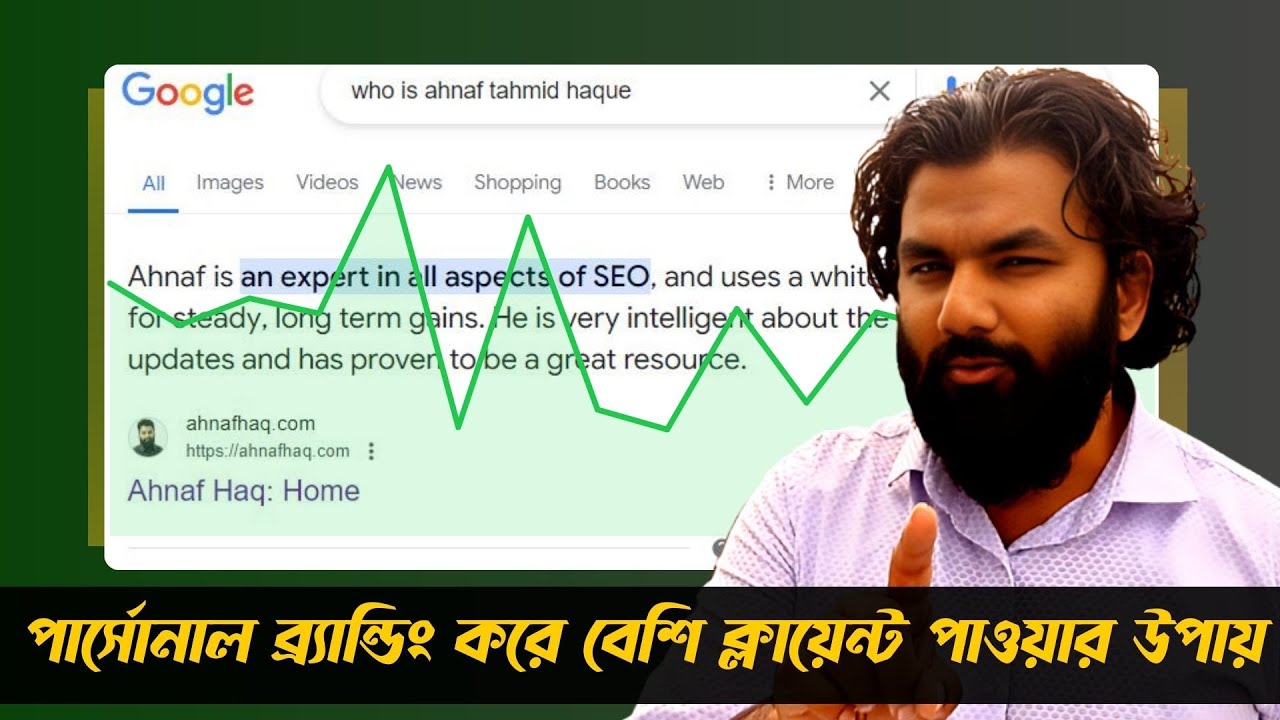 পার্সোনাল ব্র্যান্ডিং করে মার্কেটপ্লেসের বাইরে বেশি ক্লায়েন্ট পাওয়ার উপায়