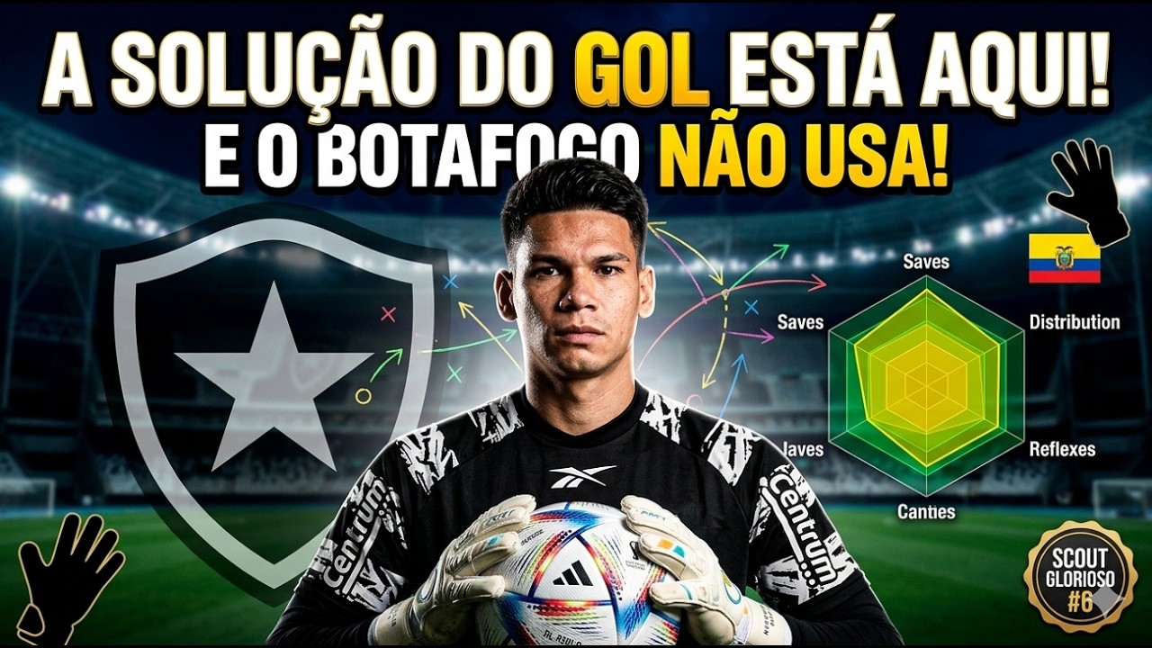 SCOUT GLORIOSO NEWS #6   O GOLEIRO QUE O BOTAFOGO NÃO ESTÁ USANDO! 🚨 Pode ser a solução!