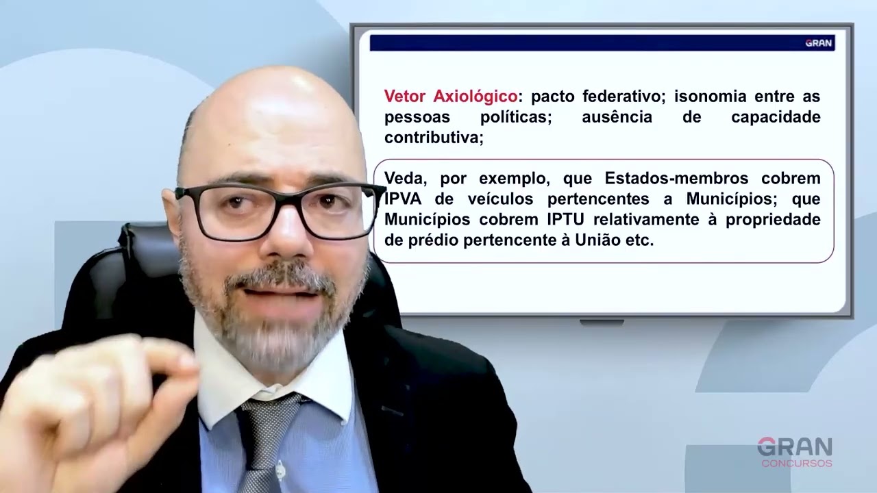 18   Imunidades Tributárias   Art  150, VI, A, CF   Imunidade Recíproca