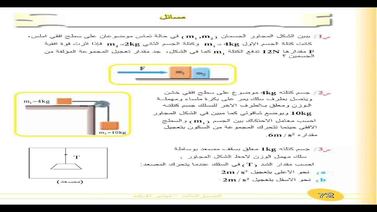 حل مسائل الفصل الثالث ( بالتفصيل ) | فيزياء الخامس علمي