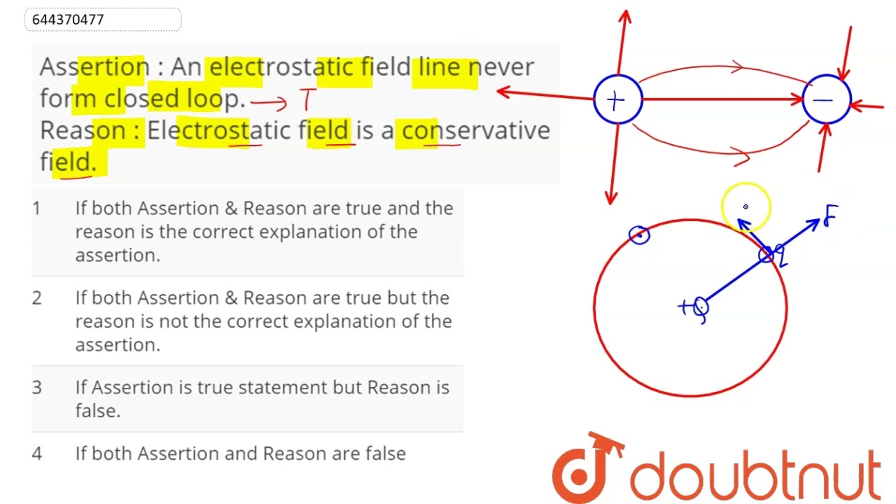 Assertion : An electrostatic field line never form closed loop. Reason : Electrostatic field is ...