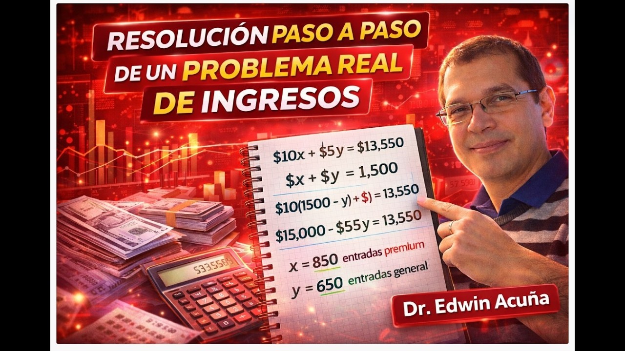 Sistemas de ecuaciones aplicados: resolución paso a paso de un problema real de ingresos