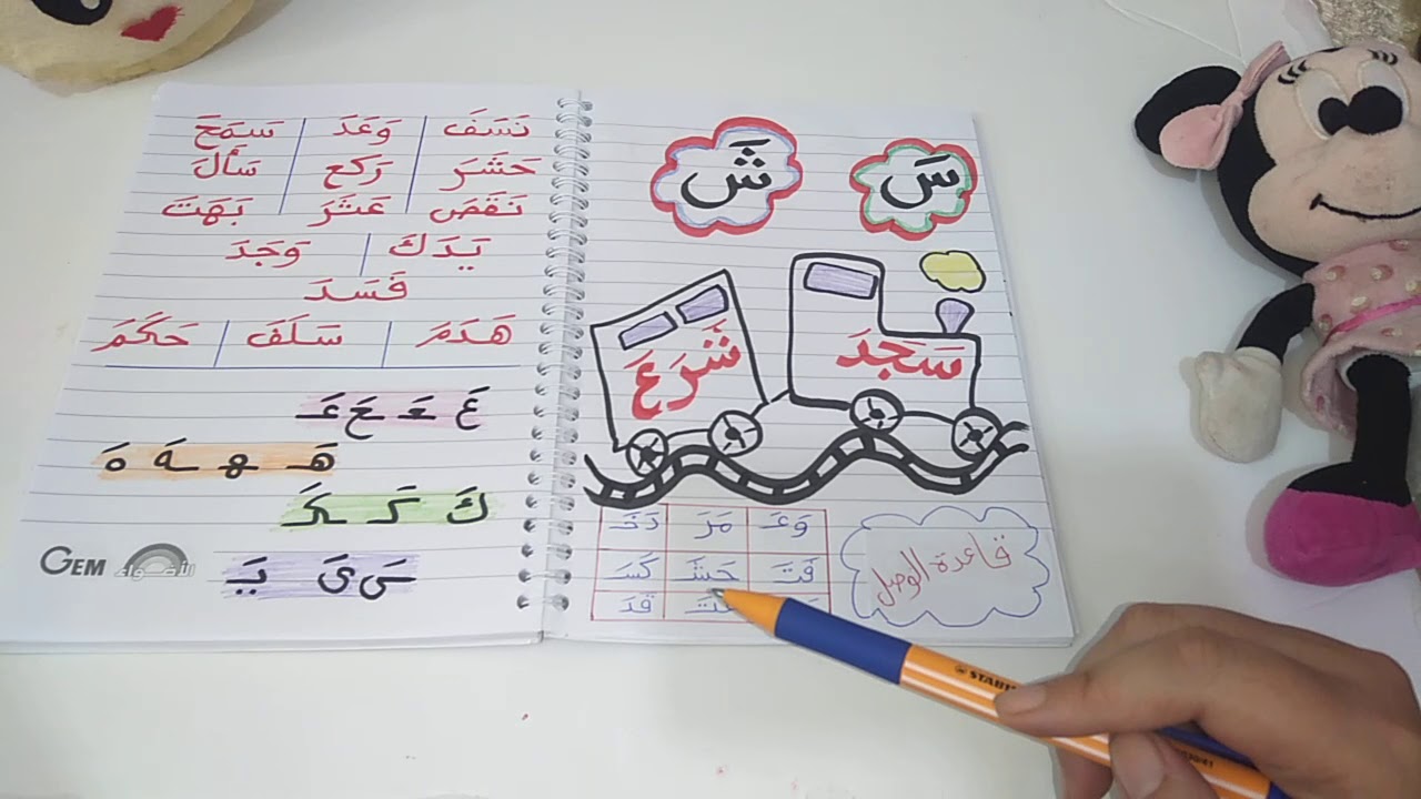 حرف ( س ، ش ) وتعليم القراءة من غير تقطيع أو تأتأه