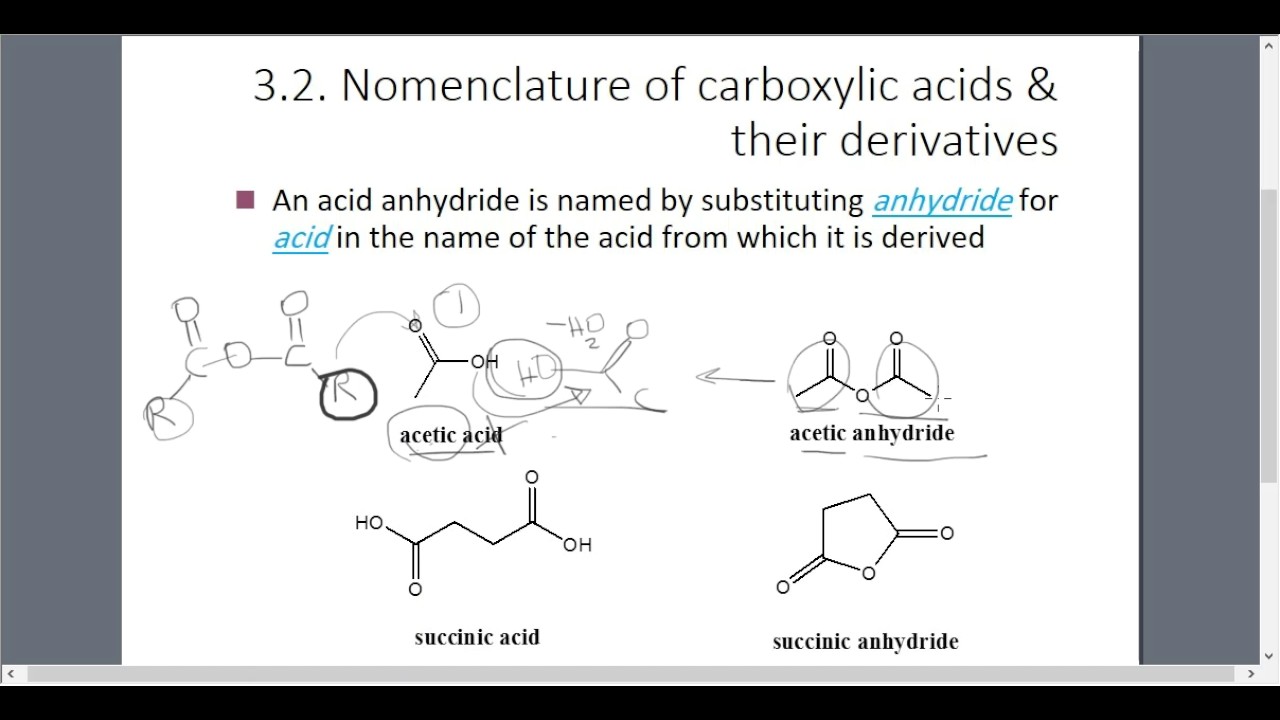 شرح بالعربي Acidity of carboxylic acid