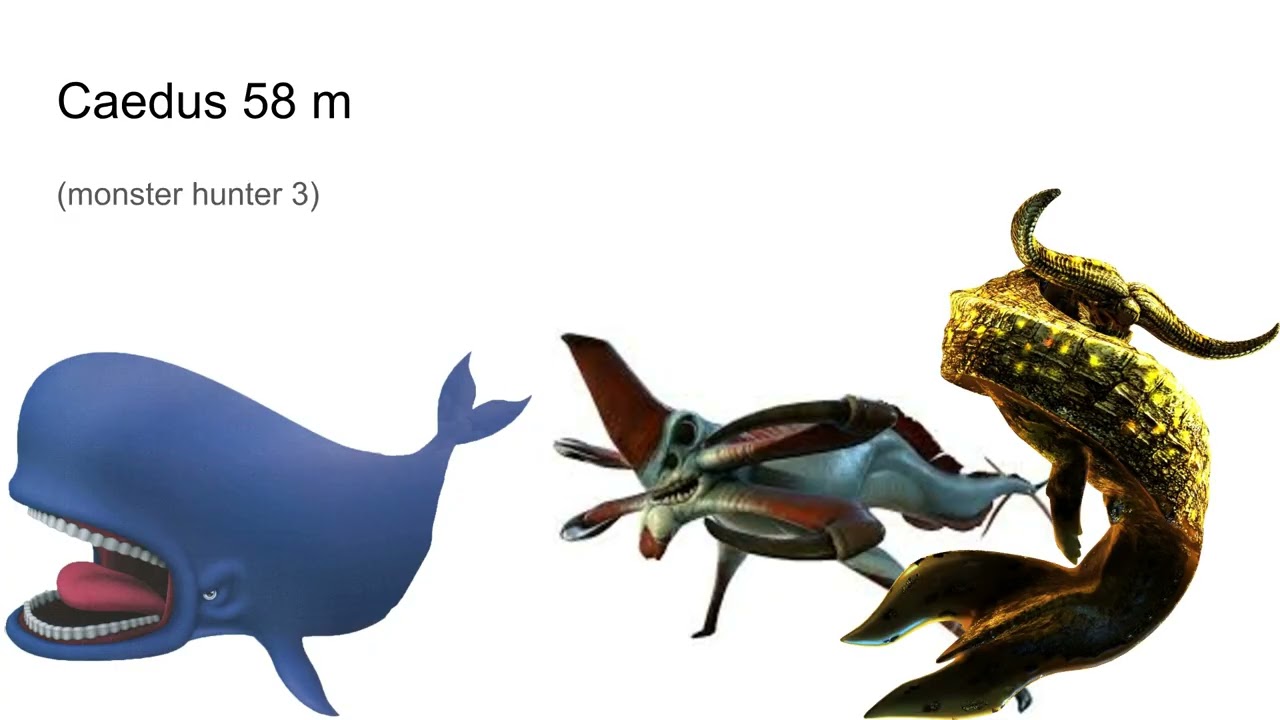 fictional sea monster size comparison 2026