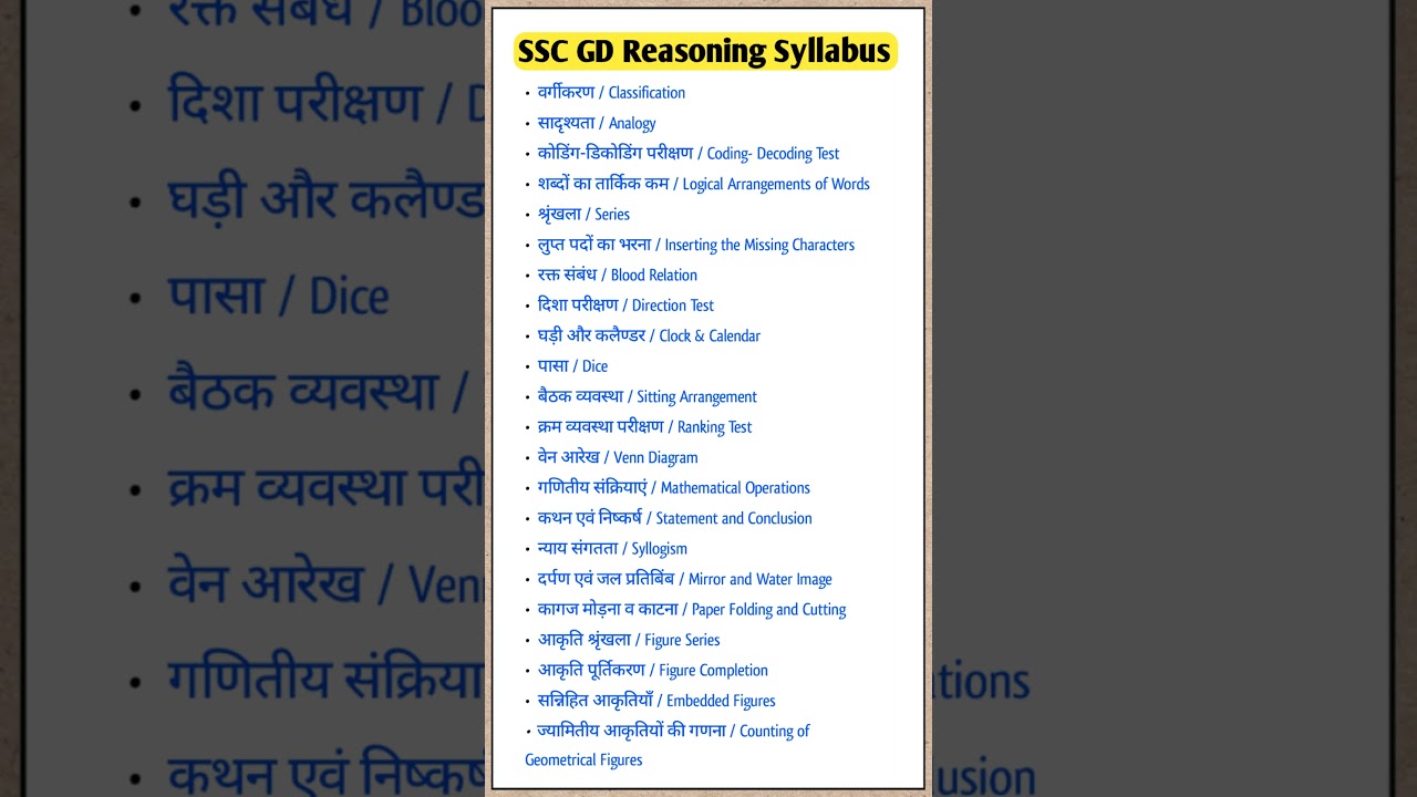 SSC GD Reasoning Syllabus || Reasoning Syllabus In Hindi ||