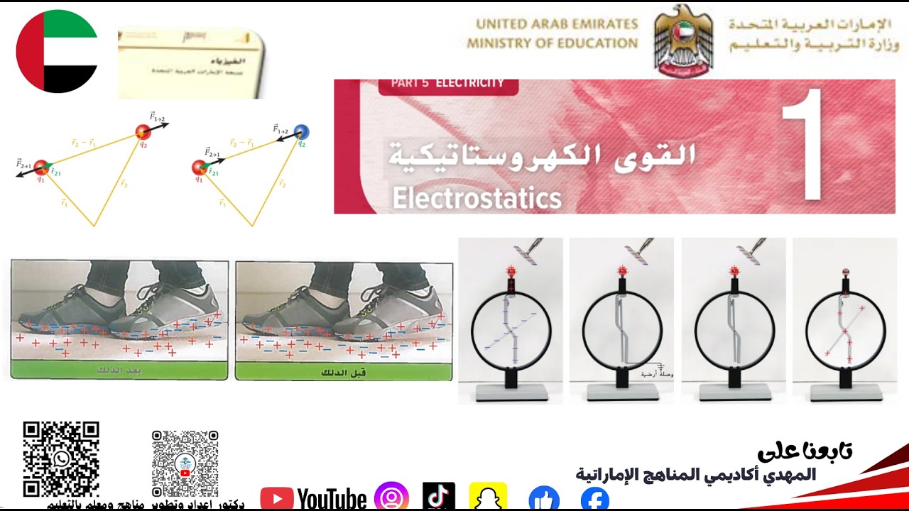الشحنة الكهربية طرق الشحن الكهروستاتيكية  فيزياء #المناهج_الإماراتية