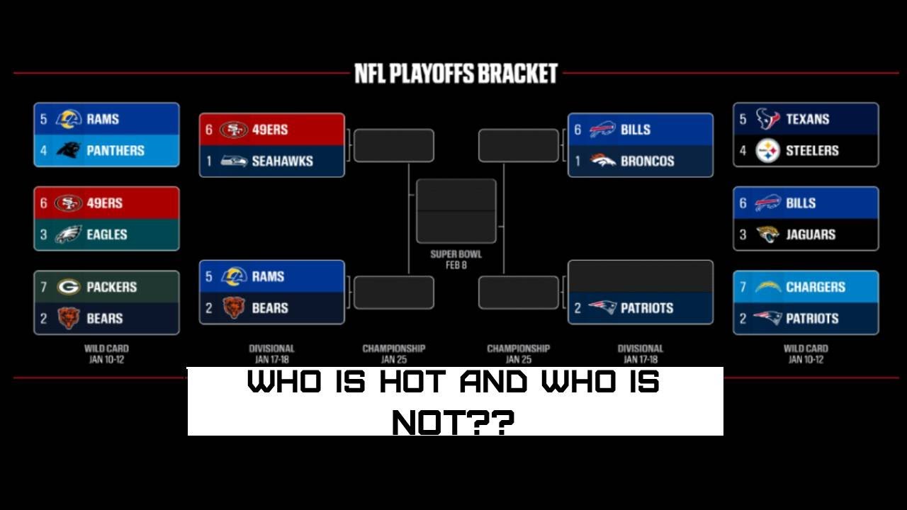 NFL WILCARD GAMES WERE WILD (I LOST HUGE)