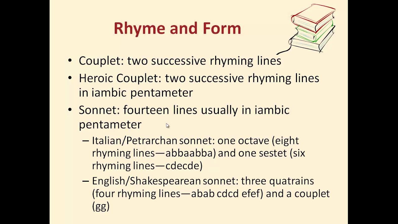 Studying Form, Rhythm and Meter, and Rhyme