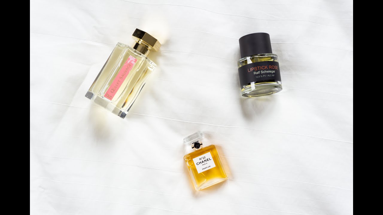 Fragrance Families and how we use them
