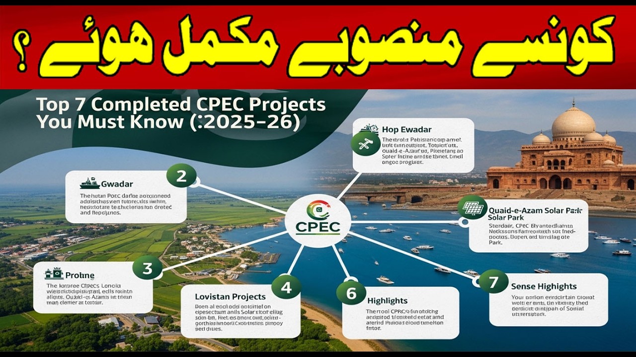 Pakistan&rsquo;s Biggest CPEC Projects Completed (2025&ndash;2026) | Full Breakdown