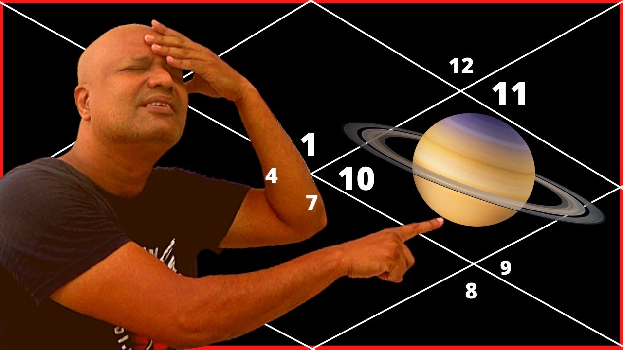 Saturn in Capricorn in 10th House for Aries Ascendant on Astro Rahu Channel By Vishal Sathye